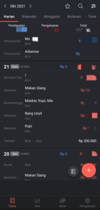 Aplikasi Pencatat Keuangan Pribadi Terbaik (Android, IPhone, Dan PC ...