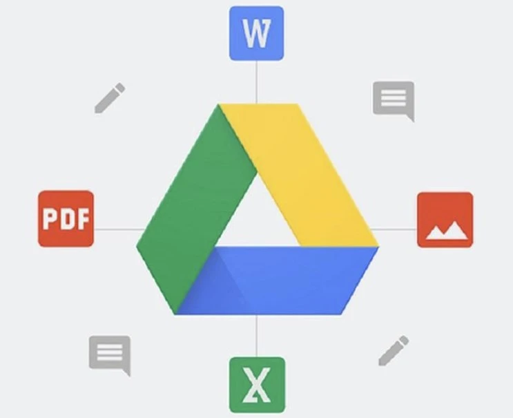 Cara Mengosongkan Penyimpanan Google Drive